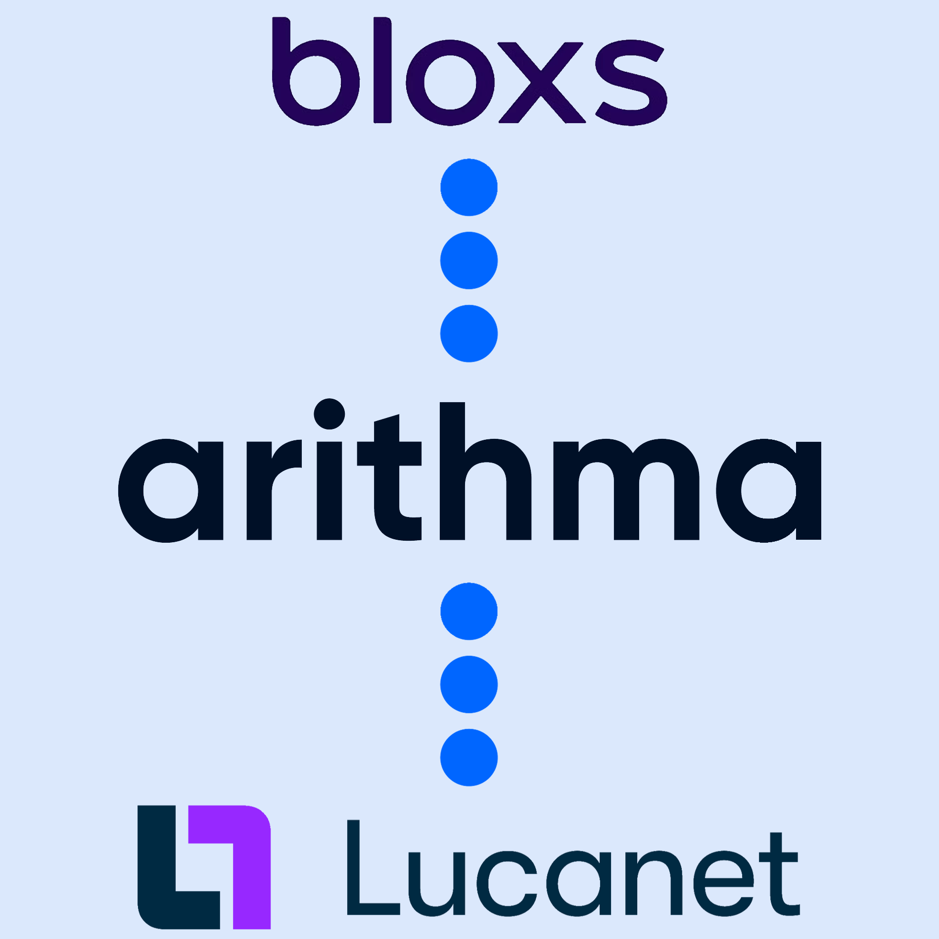 Bloxs interface